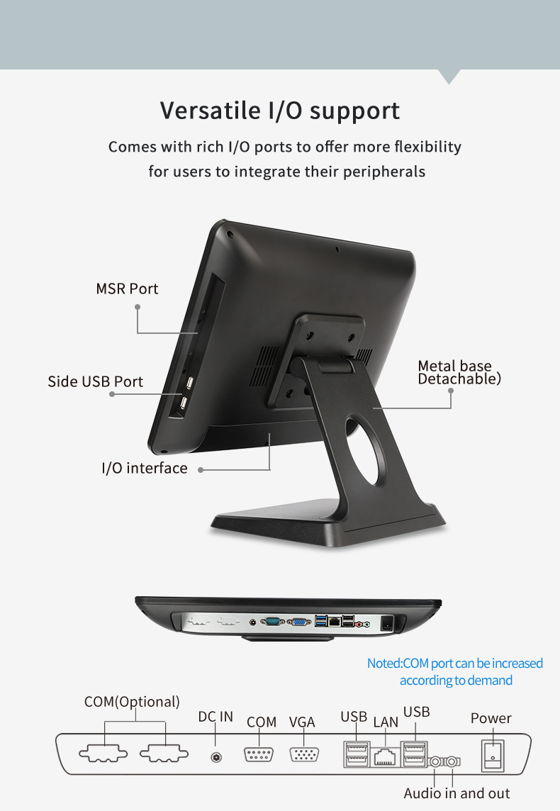 Touch Screen POS System