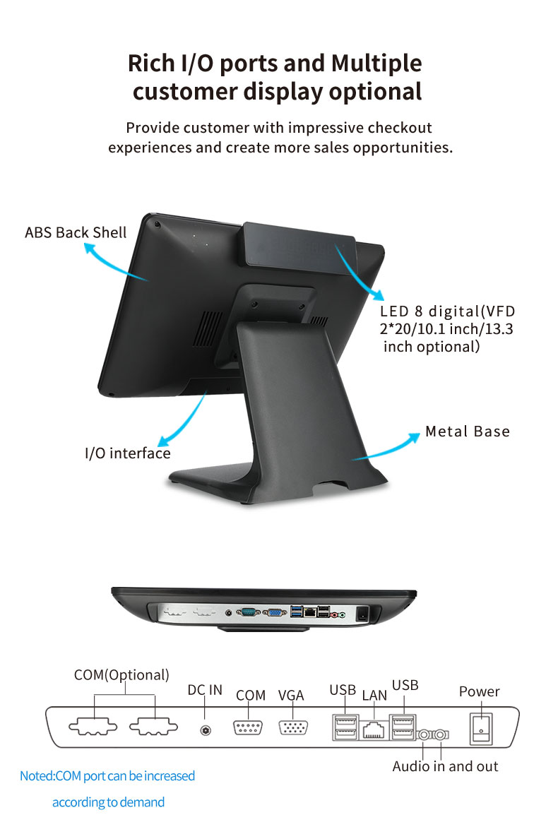 All in one pc pos equipment